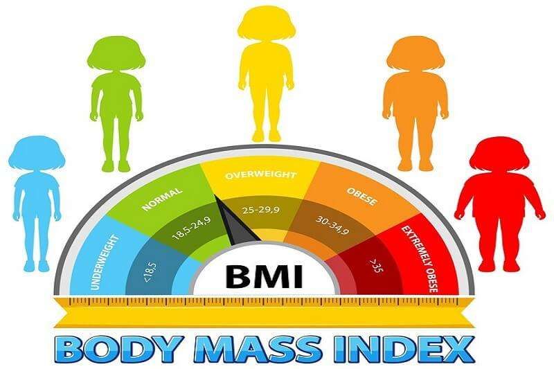 Cách tính BMI cho trẻ 5 tuổi để đánh giá sức khỏe và dinh dưỡng hợp lý