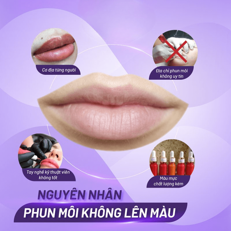 Xăm môi sau bao lâu thì lên màu? Quy trình và chăm sóc đúng cách